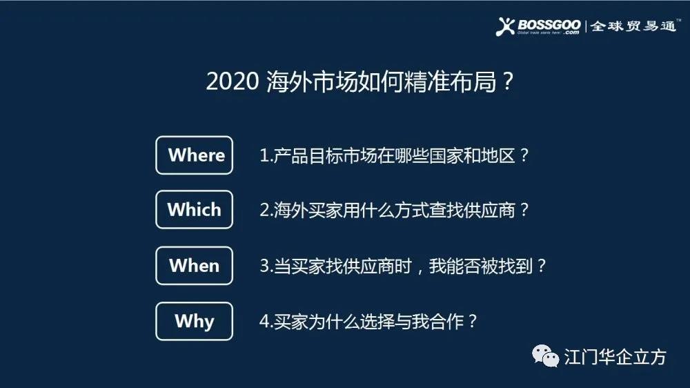 公益课堂丨疫情之下，外贸企业如何线上低成本快速拓客